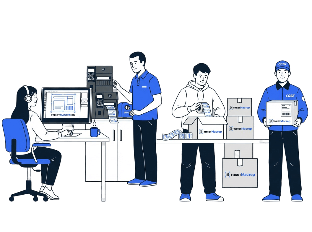 Подготовка и термотрансферная печать этикеток EtiketMaster